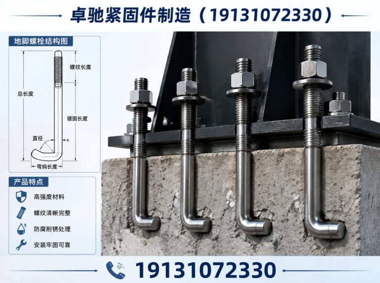 邯山区紧固件展示图